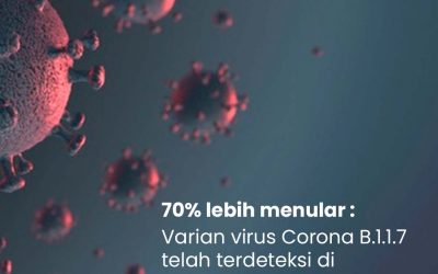 70% lebih menular : Varian virus Corona B.1.1.7 telah terdeteksi di Indonesia